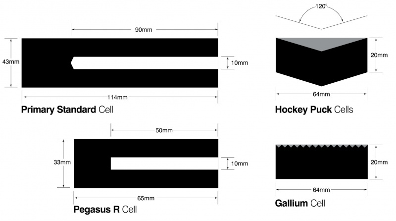 Gallium Cells Diagram