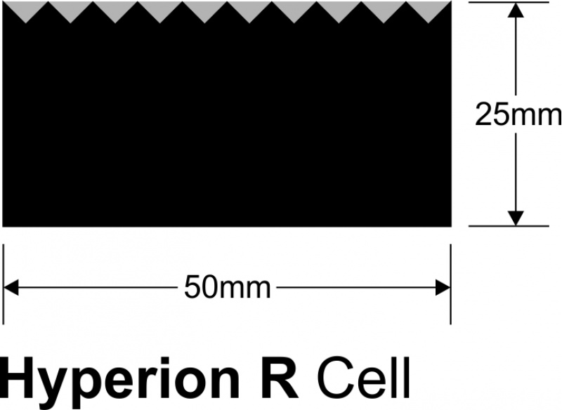 982-05-01 Hyperion R Cell