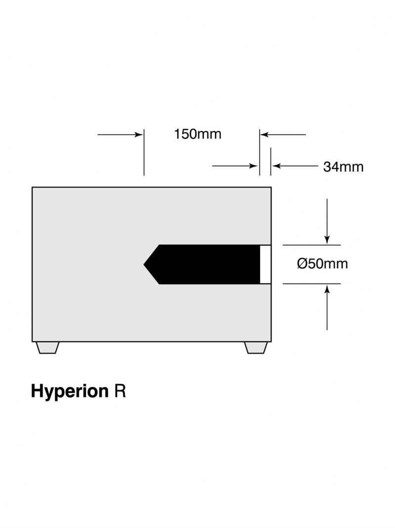 Hyperion R Diagram
