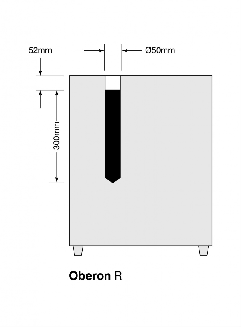 Oberon R Diagram