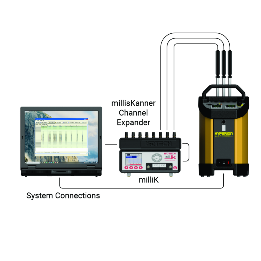 Multi System Calibration ICal Easy